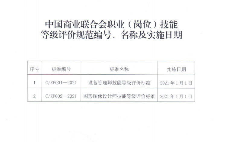 中国商业联合会职业（岗位）技能等级评价规范公告(图2)