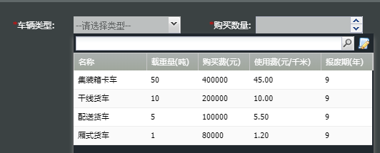 第四届“链战风云”全国大学生智慧供应链创新创业挑战赛  整体运营对抗练习赛圆满结束(图7)