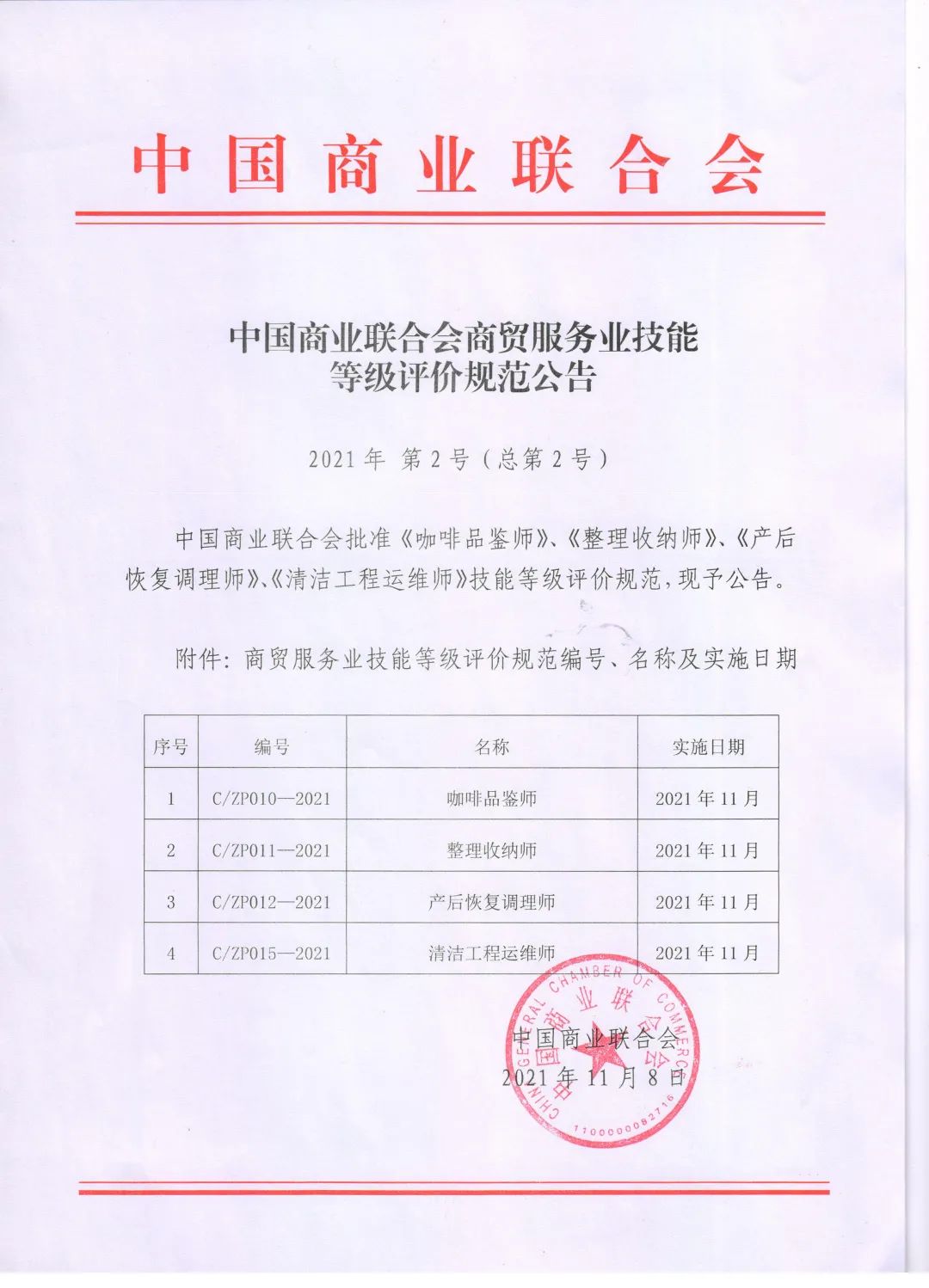中国商联2021年第二批商贸服务业行业技能评价规范发布(图1)