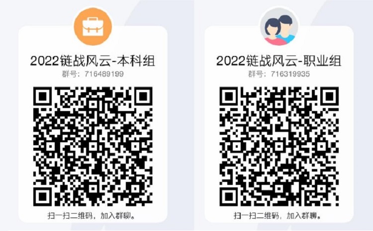 关于举办2022年“链战风云”第五届全国大学生智慧供应链创新创业挑战赛的通知(图1)