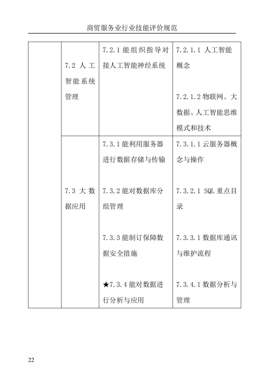 《清洁工程运维师》评价规范(图26)