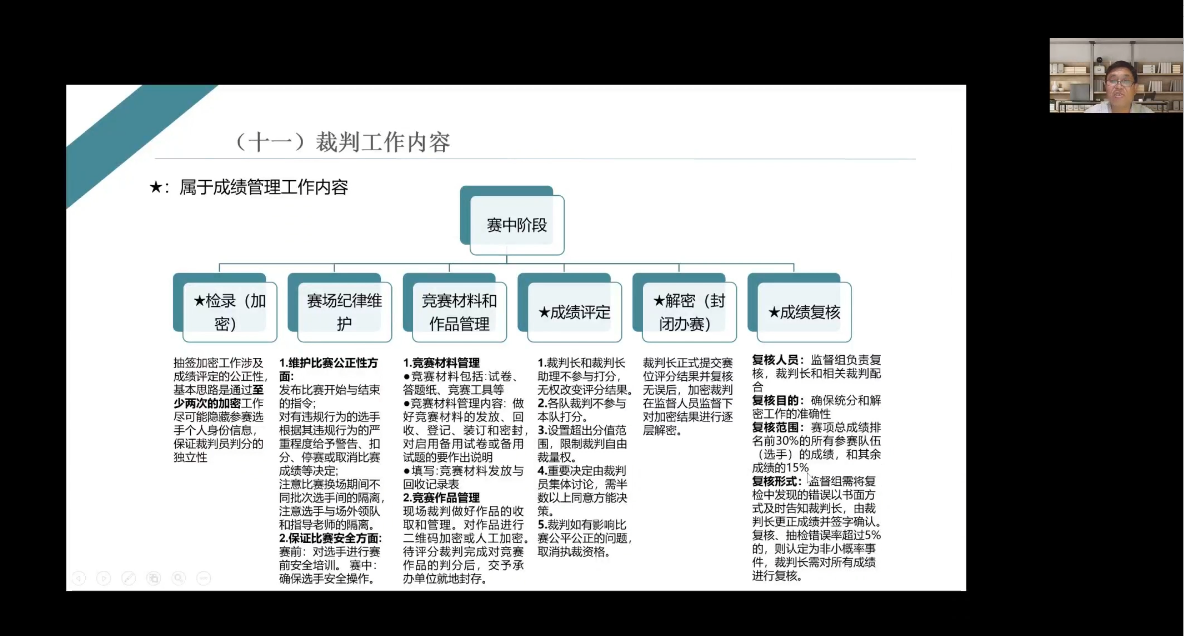 商贸服务业技能竞赛裁判员（线上）培训班成功举办(图4)